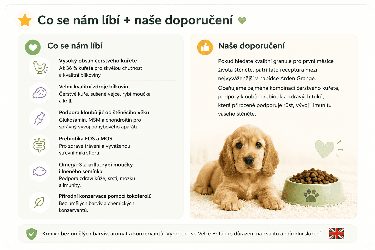 Arden Grange Puppy Junior kuře co se nám líbí a doporučení